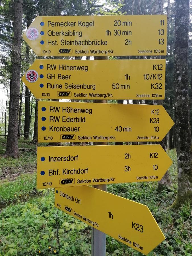 Hoamatleuchten Pettenbach Bagian luar foto